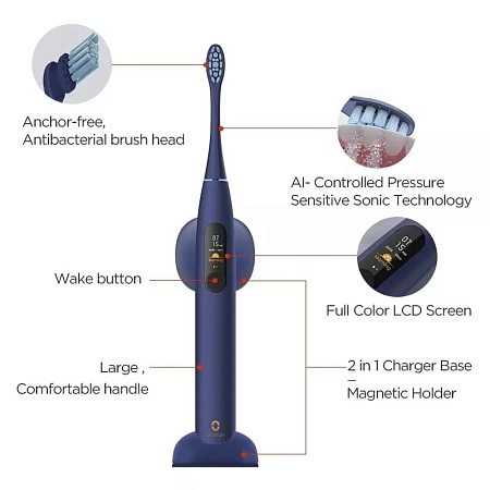 Умная электрическая зубная щетка Xiaomi Oclean X Pro (Blue)